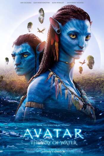 Avatar The Way of Water movie dual audio download 480p 720p 1080p